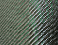 HAW Carbon Fiber Parts – Custom Colour